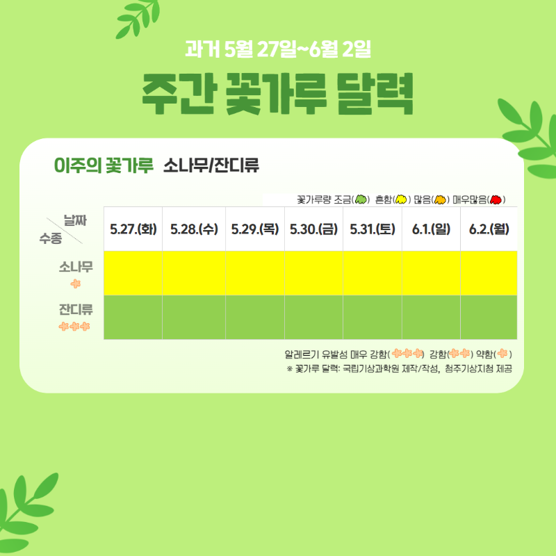 꽃가루 달력(월간) 3.png