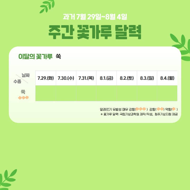꽃가루 달력(월간) 3.jpg